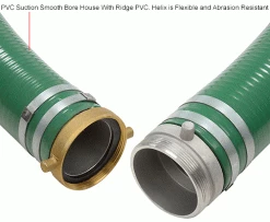 Apache Hose & Belting 4" Trash Pump Hose Kits w/ Aluminum Couplings and Fittings -Hoses & Tubes Sales 2022 B484018IN 2wco